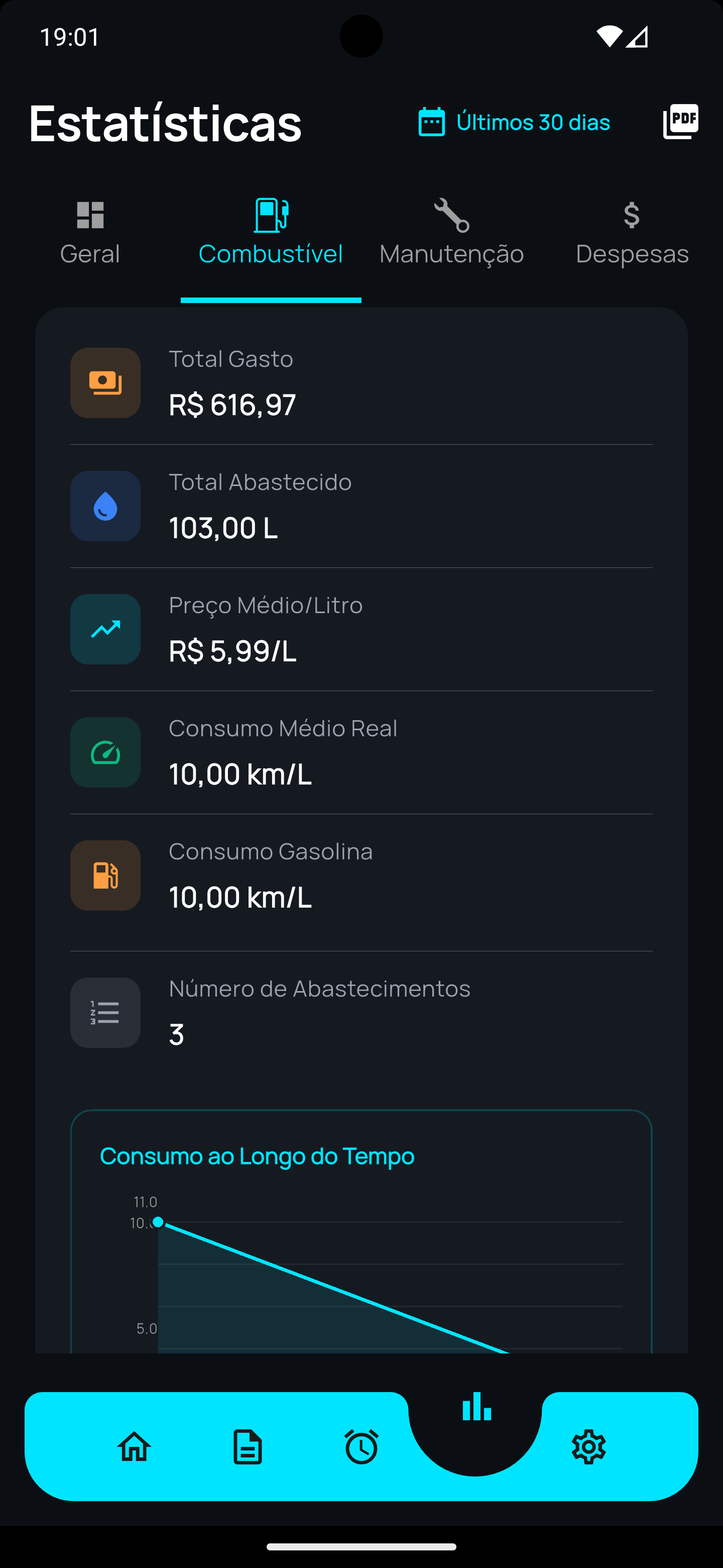 Tela do aplicativo Veeko - Estatísticas de combustível