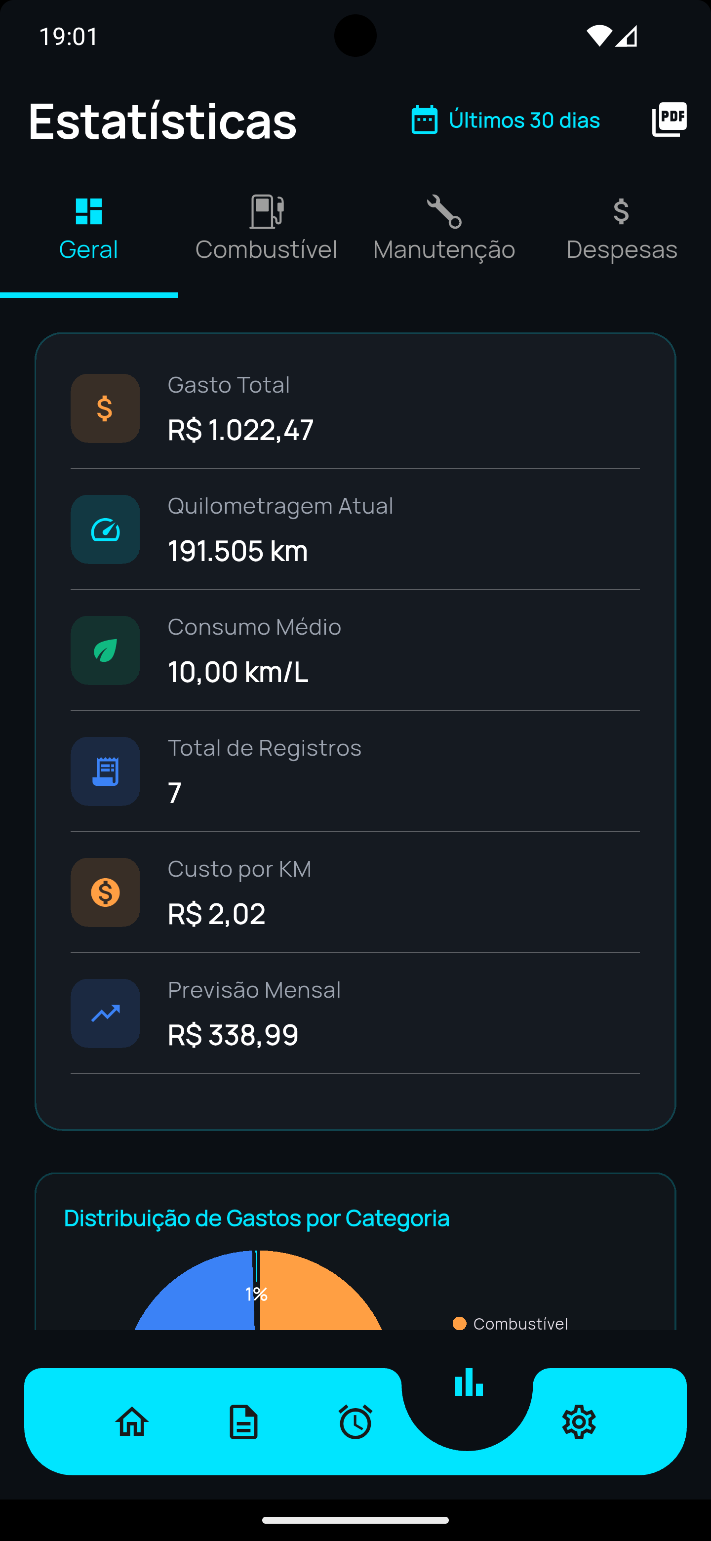 Tela do aplicativo Veeko - Relatórios e gráficos